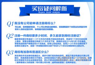 商标全链条服务 从查询到转让的一站式解决方案