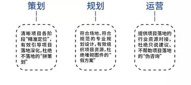 中哲咨询 引领文旅融合，专业策划赋能卓越发展