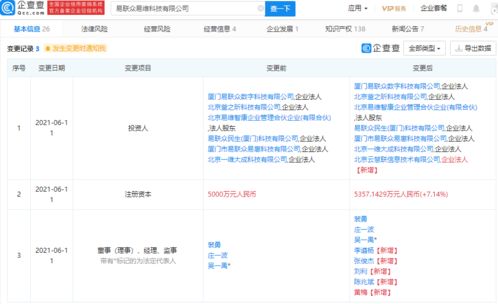 蚂蚁金服布局医疗健康新赛道，关联公司战略投资易维科技